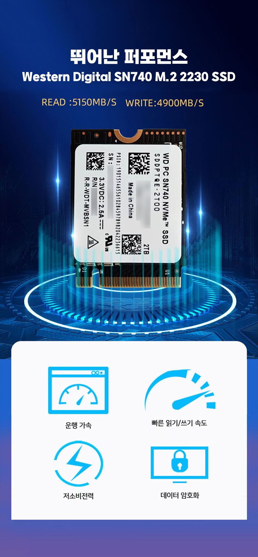 WD 2230 SSD SN740 1T SteamDeck 1枚 SN740 1TB M.2 2230 SSD NVMe PCIE4.0x4 for Steam Deck, for